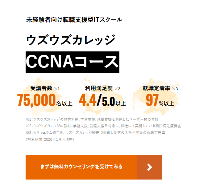 CCNAの画像1