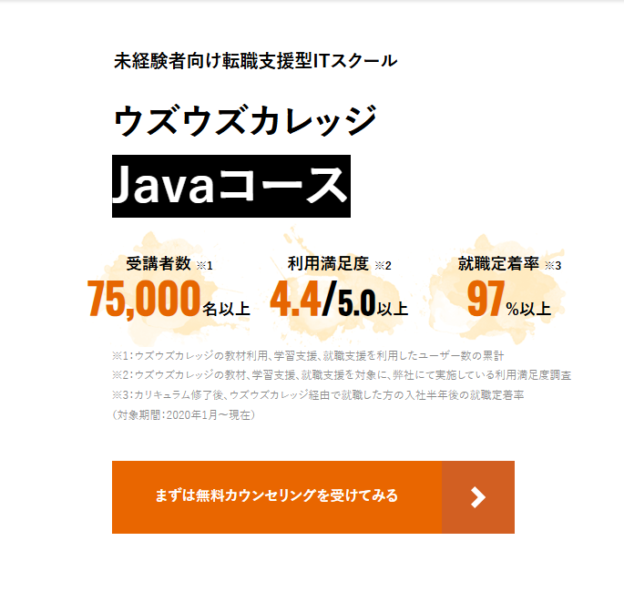 Javaの画像3